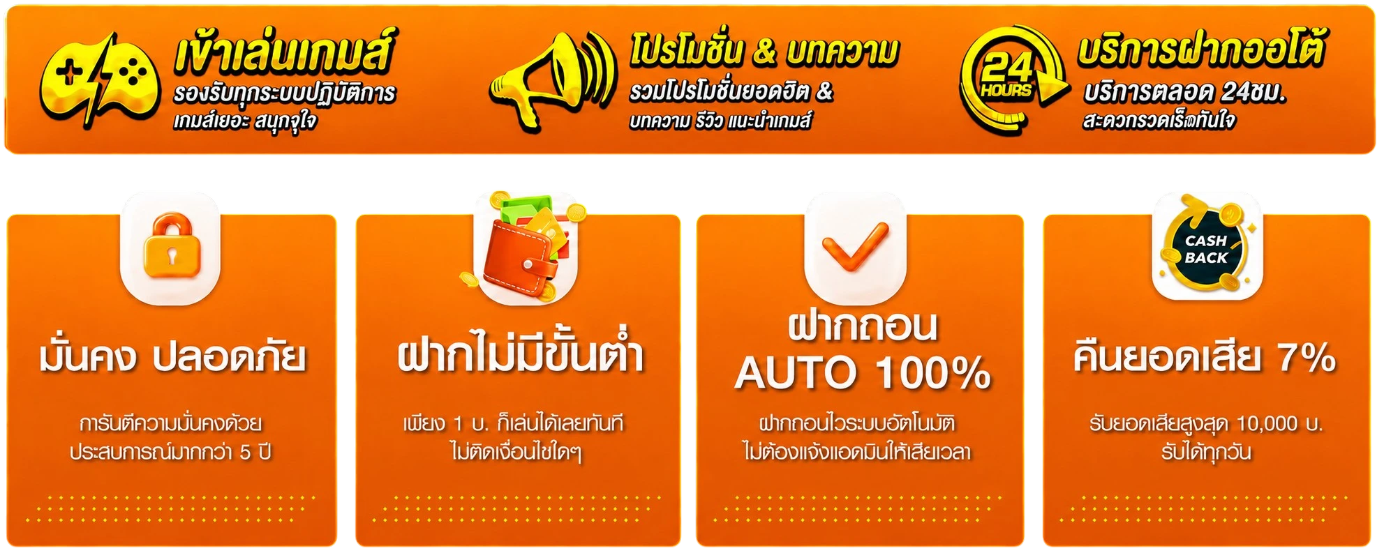 เบทดี168